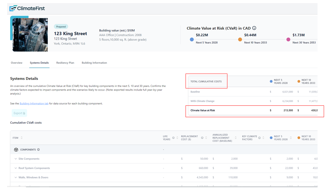 Cumulative Climate Value at Risk_V3.png