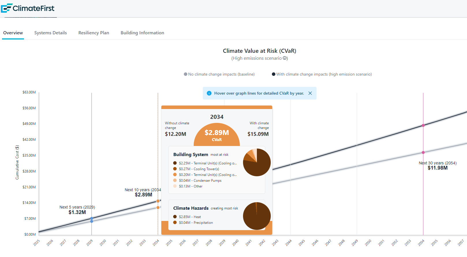 ClimateFirst CVaR screen.png